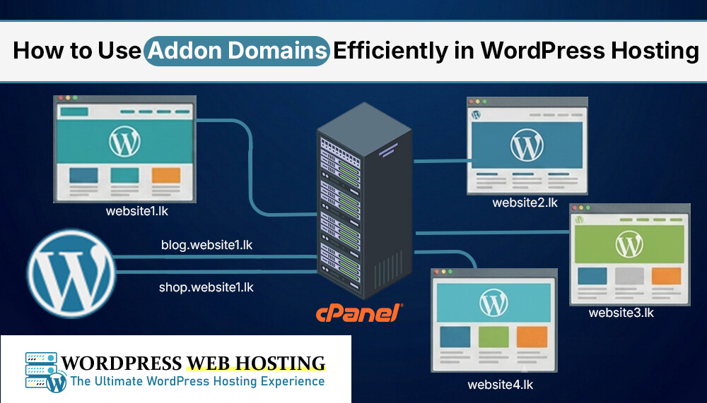 How to Use Addon Domains Efficiently in WordPress Hosting